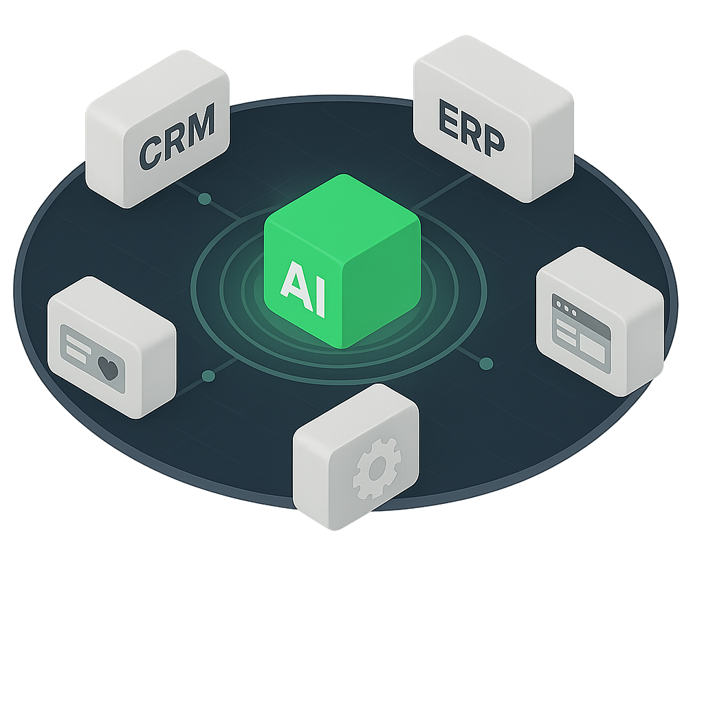 Bloques de ERP, CRM y apps conectados a un nÃºcleo de inteligencia artificial